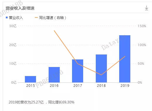 2024澳门马今晚开奖记录,未来规划解析说明_模拟版65.961