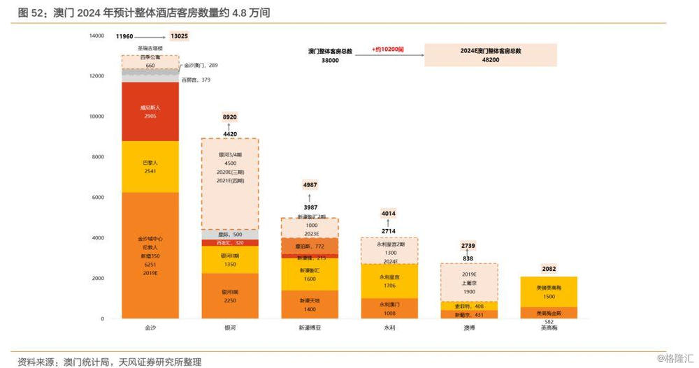 澳门正版资料免费大全新闻最新大神,深度解析数据应用_冒险版98.103