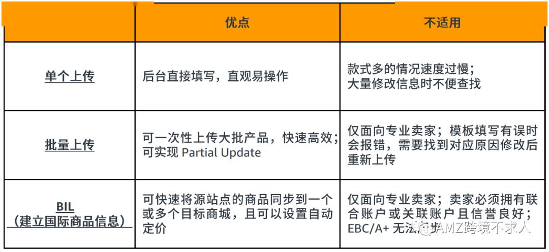 新澳门正版免费大全,标准化流程评估_Superior17.536