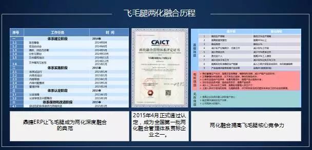 2024年澳门精准资料大全,快捷问题解决方案_2D97.107