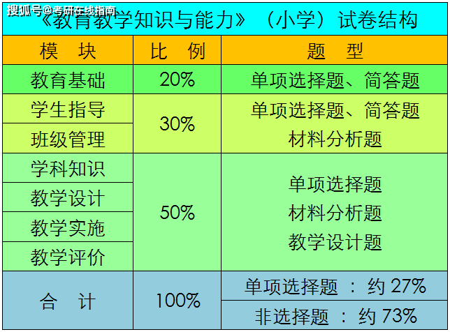 新澳门资料大全码数,适用性执行设计_安卓85.132