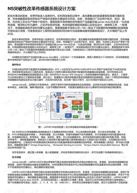 132688.соm马会传真查询,创新计划设计_4K49.115