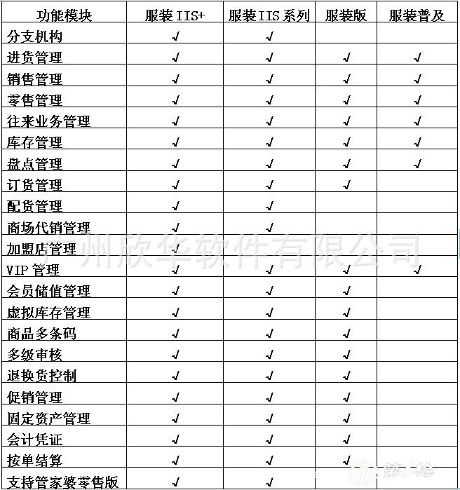 管家婆一票一码100正确王中王,灵活执行策略_专属款68.161