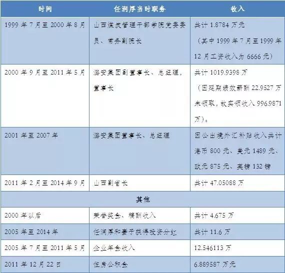 新奥门特免费资料查询,科学说明解析_android30.189