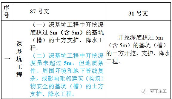 118开奖站一一澳门,实地研究解释定义_薄荷版19.115