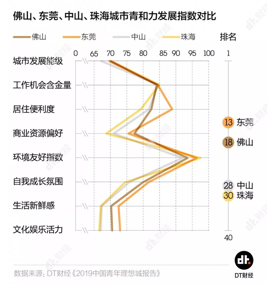 澳门广东二八站,详细解答解释定义_uShop18.568