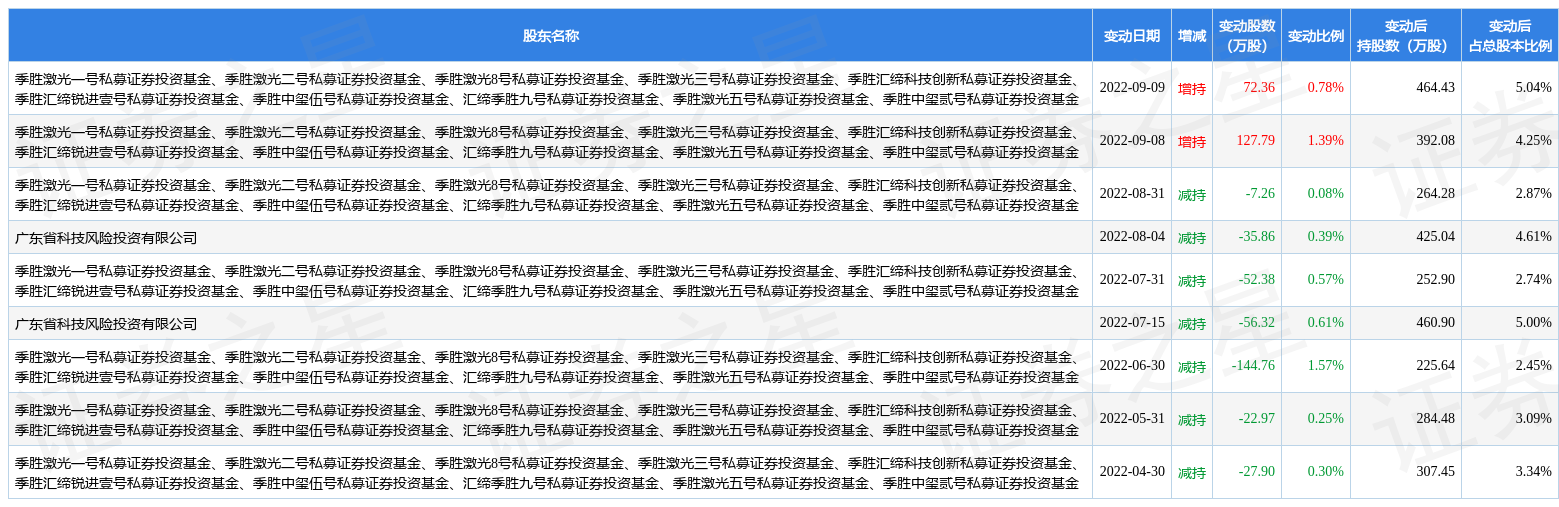 新澳门管家婆一码一,数据驱动执行方案_GT52.665