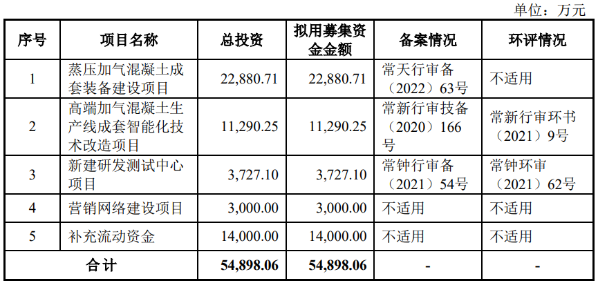 2024新澳免费资料成语平特,收益成语分析落实_标准版90.65.32