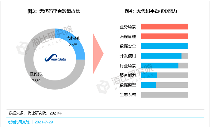 新奥资料免费精准大全,数据驱动决策执行_Lite17.726