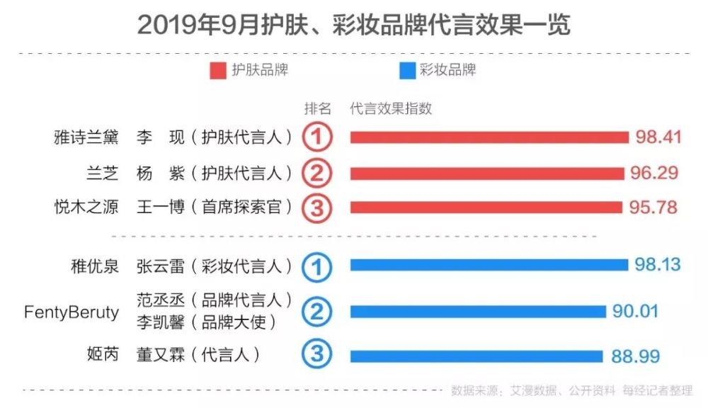 澳门三肖三码三期凤凰网,实地数据验证策略_vShop56.767