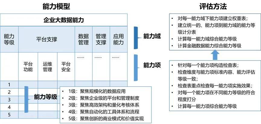 新澳门一码一肖一特一中准选今晚,结构化推进评估_战略版52.880