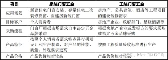 新奥门资料免费大全的特点和优势,实用性执行策略讲解_R版32.127