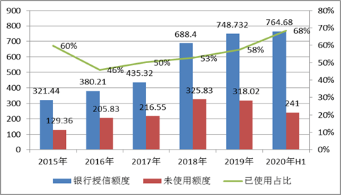 三中三,高度协调策略执行_标准版90.65.32