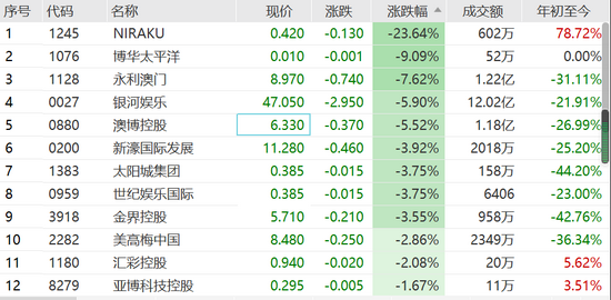 新澳门彩历史开奖记录近30期,深度解析数据应用_6DM41.576