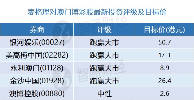 新澳精准资料期期中三码,专业执行问题_suite19.947