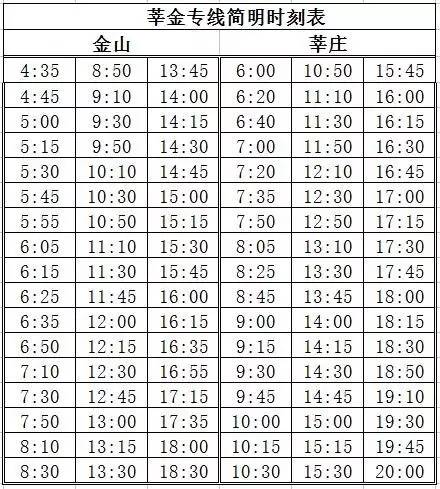 朱泾1路最新时刻表详解及查询指南