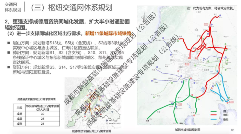 四川德阳未来交通蓝图展望，最新地铁规划揭秘