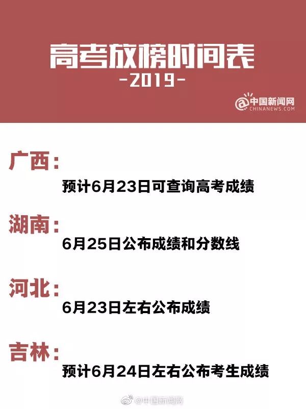 哈考网最新高考消息，引领考生和家长走向成功的指南