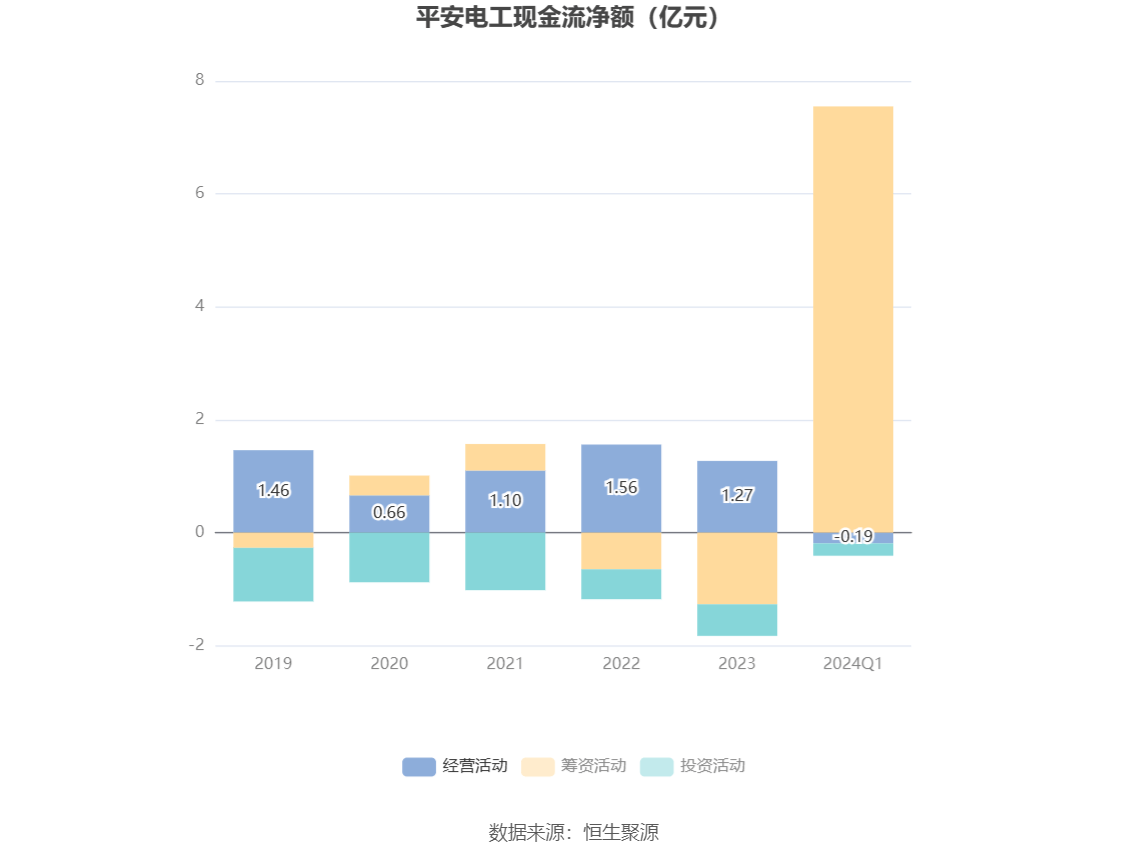 2024新澳资料免费资料大全,可靠操作策略方案_CT66.32