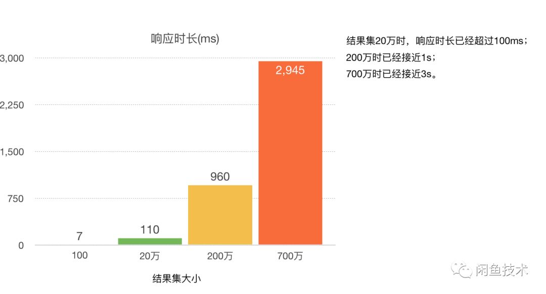 澳门天天开彩期期精准,全面数据解析说明_创新版66.378