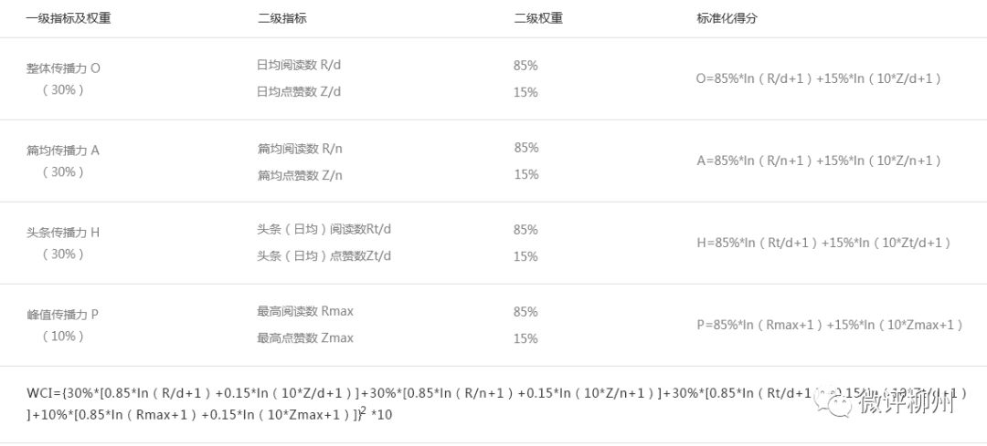 新澳精准资料期期中三码,最新数据解释定义_6DM83.885