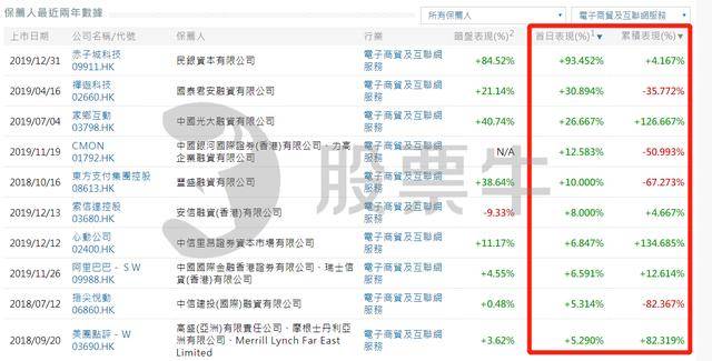 ww香港777766开奖记录14711,效率资料解释落实_娱乐版305.210