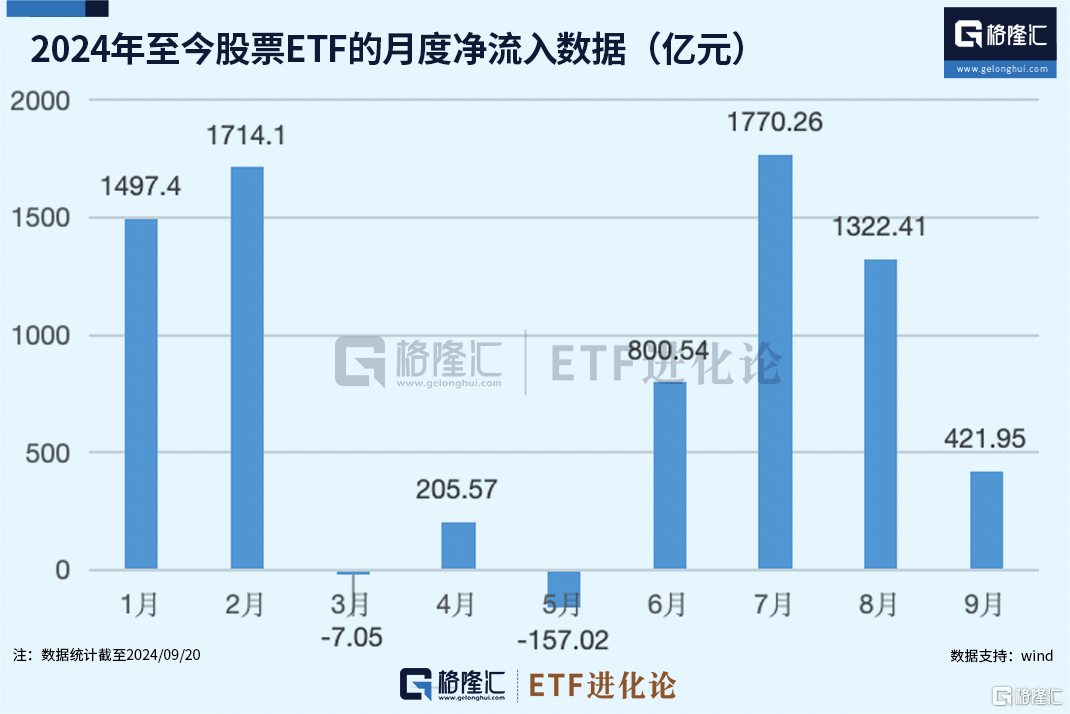 新澳天天开奖资料大全最新54期621093期,新兴技术推进策略_win305.210