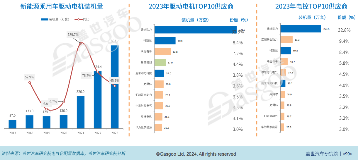 新澳内部资料精准一码,可靠数据解释定义_T53.832