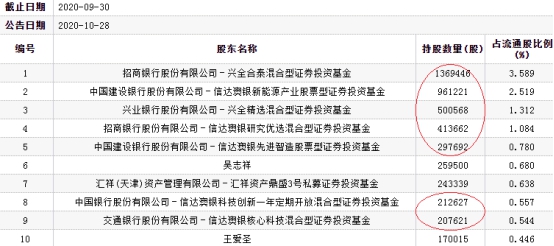 新澳最精准免费资料大全,广泛的解释落实支持计划_纪念版3.866