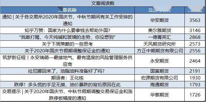 澳门一码一肖一待一中四不像,整体规划执行讲解_游戏版6.336