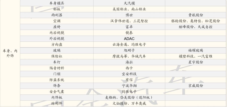 澳门黑庄内部一码,国产化作答解释落实_黄金版3.236