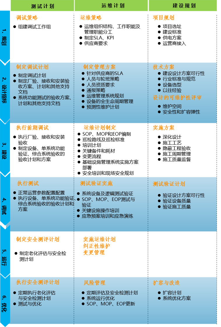 澳门天天好彩,实地方案验证策略_Lite88.446