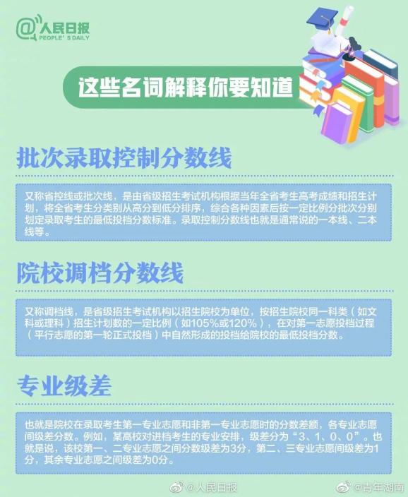 正版资料免费资料大全十点半,科学化方案实施探讨_模拟版45.882