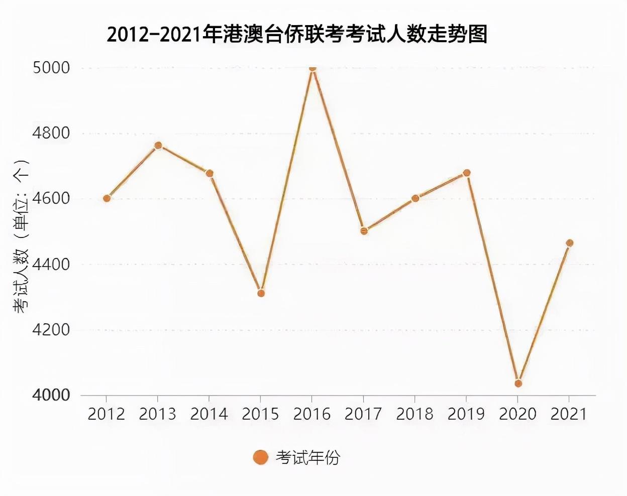 澳门2O24年全免咨料,定制化执行方案分析_SE版62.568