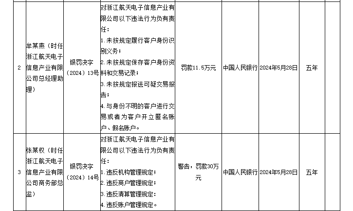 航天电子最新消息汇总简报