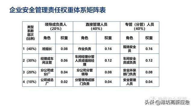 新奥门特免费资料大全,适用计划解析_1080p28.779