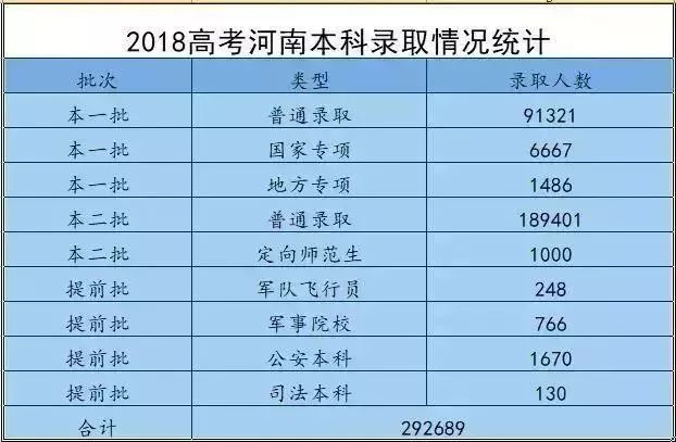 新澳门六开奖结果2024开奖记录,权威诠释推进方式_娱乐版305.210