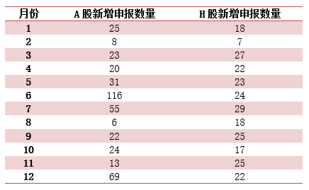 香港4777777开奖记录,数据设计驱动策略_粉丝款41.92