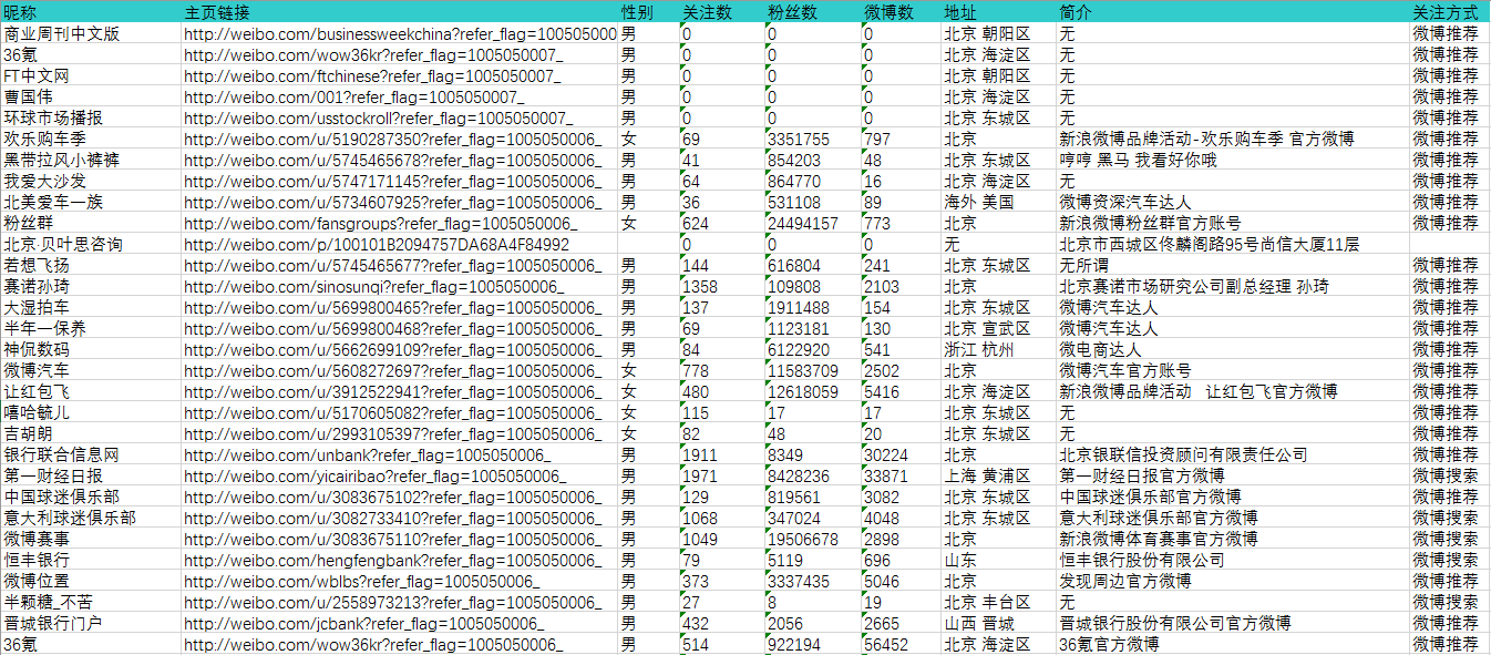 2024新奥资料免费精准109,实地数据分析方案_MP76.532