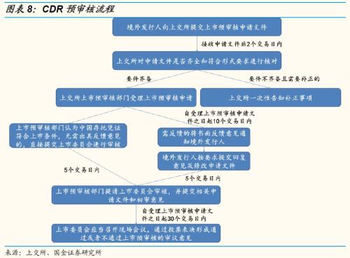 今天新澳门正版挂牌,完善的执行机制解析_HD38.32.12