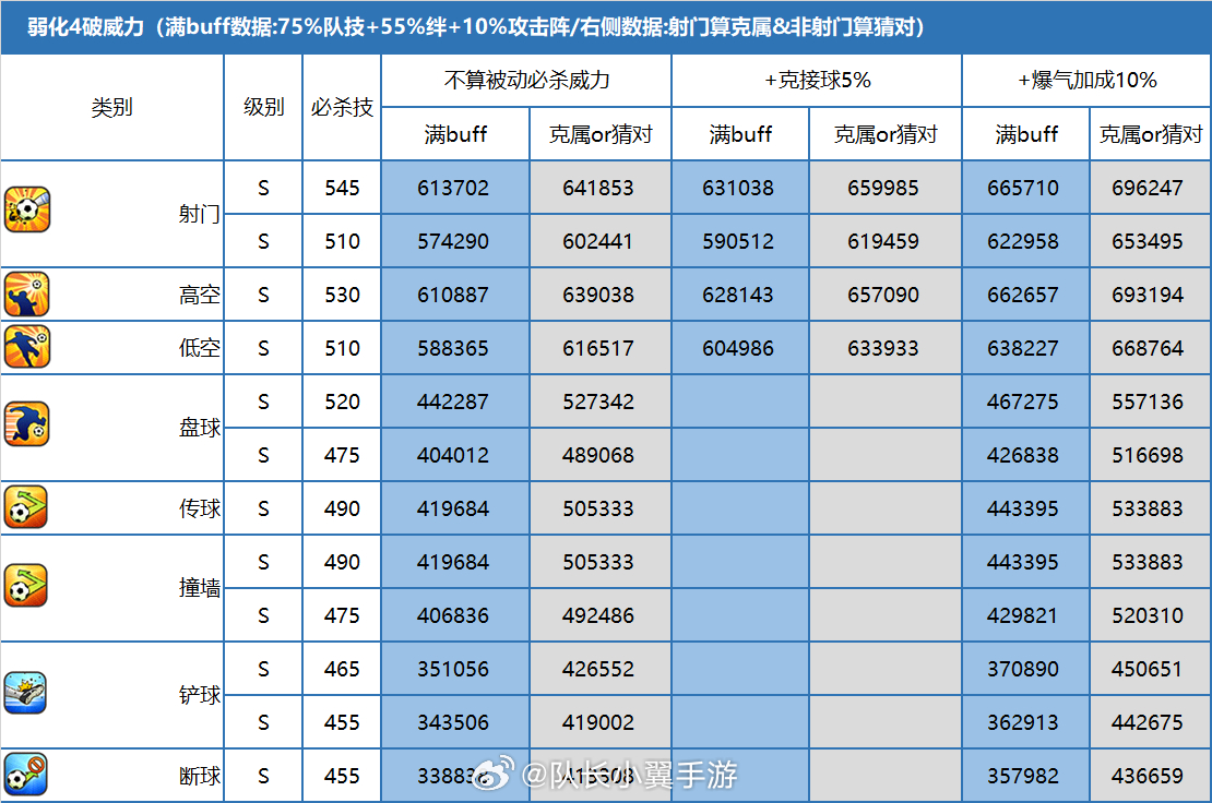 新澳门六开彩今晚开奖,创造力策略实施推广_游戏版258.183