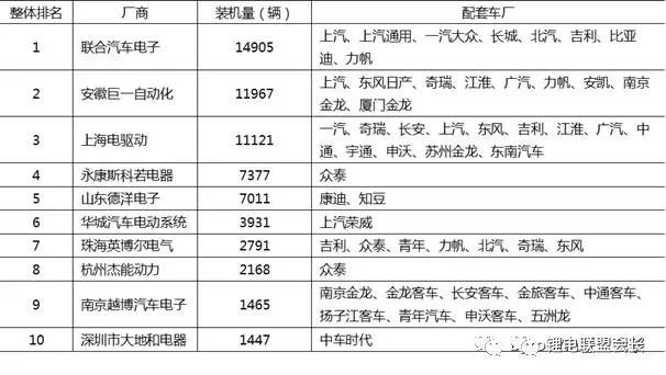 2024新奥天天免费资料,专业分析解析说明_HD48.32.12