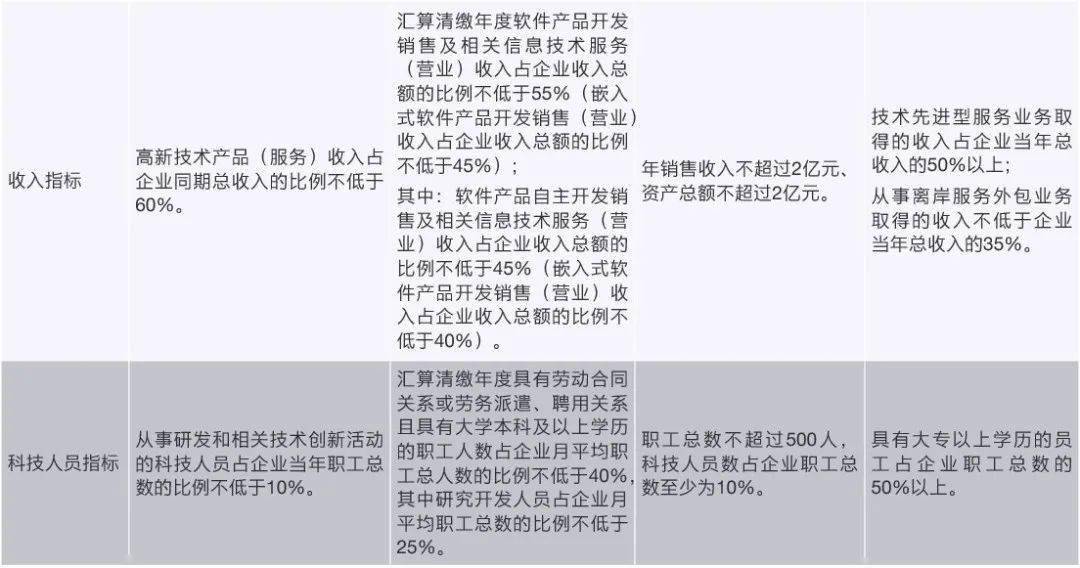 澳门三肖三期必出一期,专家意见解析_挑战款54.215