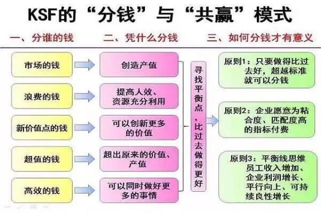 新澳2024年开奖记录,数据解析导向策略_KP81.381