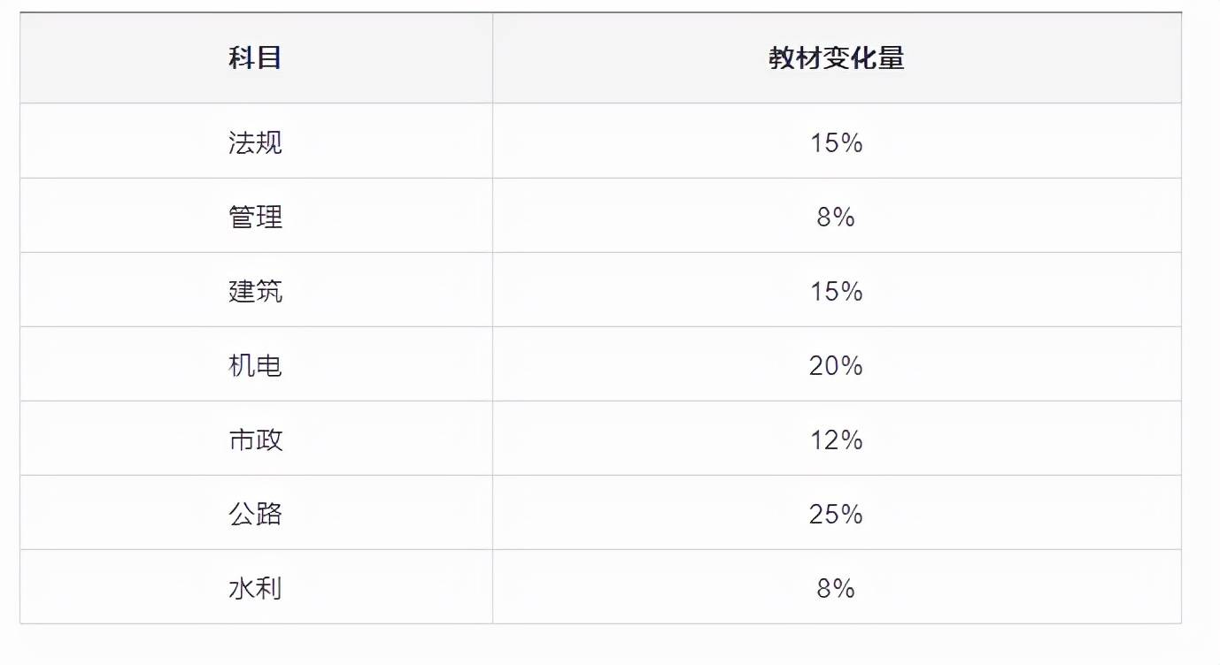 最准一码一肖100准澳门资料,状况分析解析说明_pro36.818