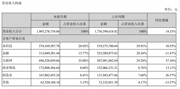 澳门一码一肖一特一中,科技术语评估说明_手游版47.22