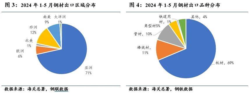 2024年11月14日 第48页