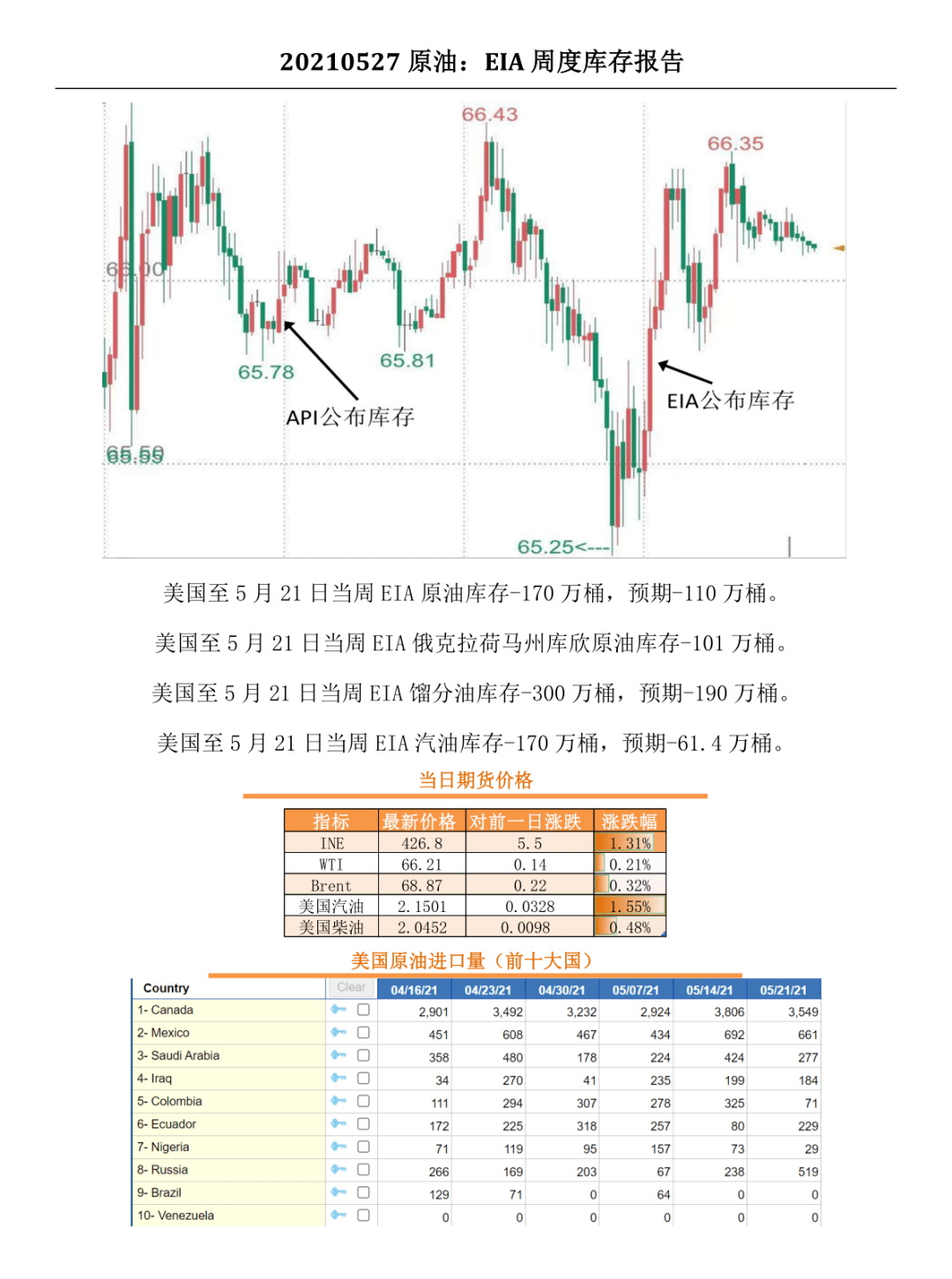 新澳天天开奖资料大全最新开奖结果走势图,实证数据解析说明_R版22.966