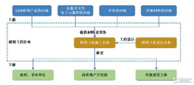 新奥门免费资料大全最新版本更新时间,经济性执行方案剖析_标准版90.65.32