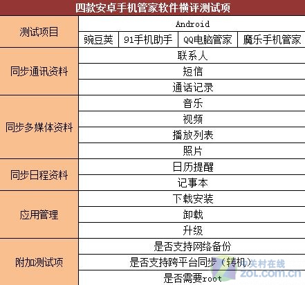 新管家婆一肖六码,广泛的解释落实支持计划_Android256.183